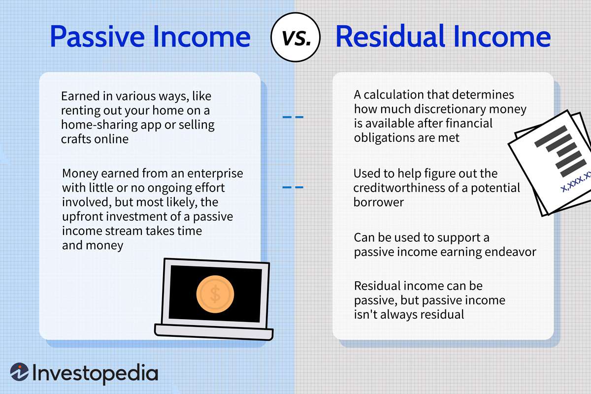 Residual Income Jobs